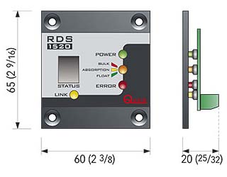 RDS-1520 inst